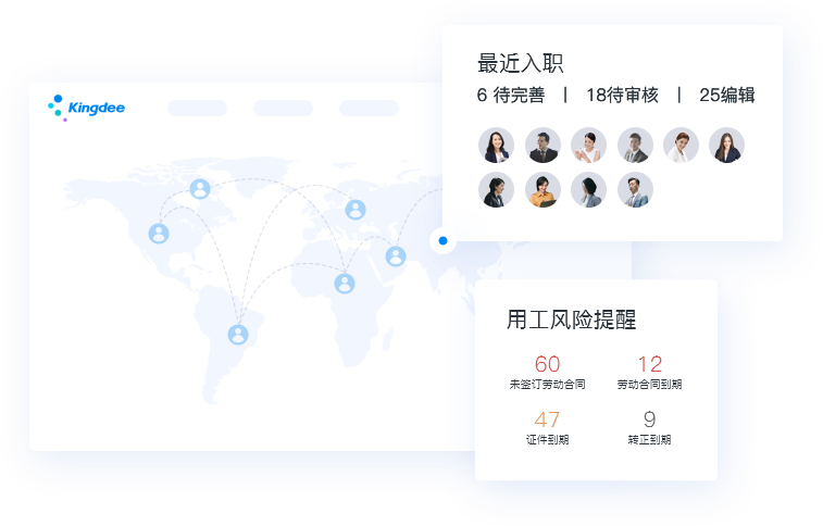 核心人事全面线上化,奠定企业人力资源数字化变革基石