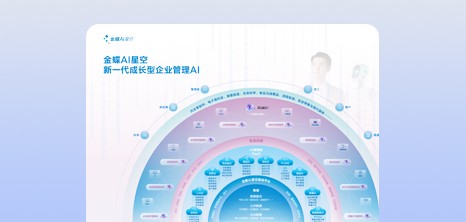 金蝶AI星空 成长型企业的共同选择