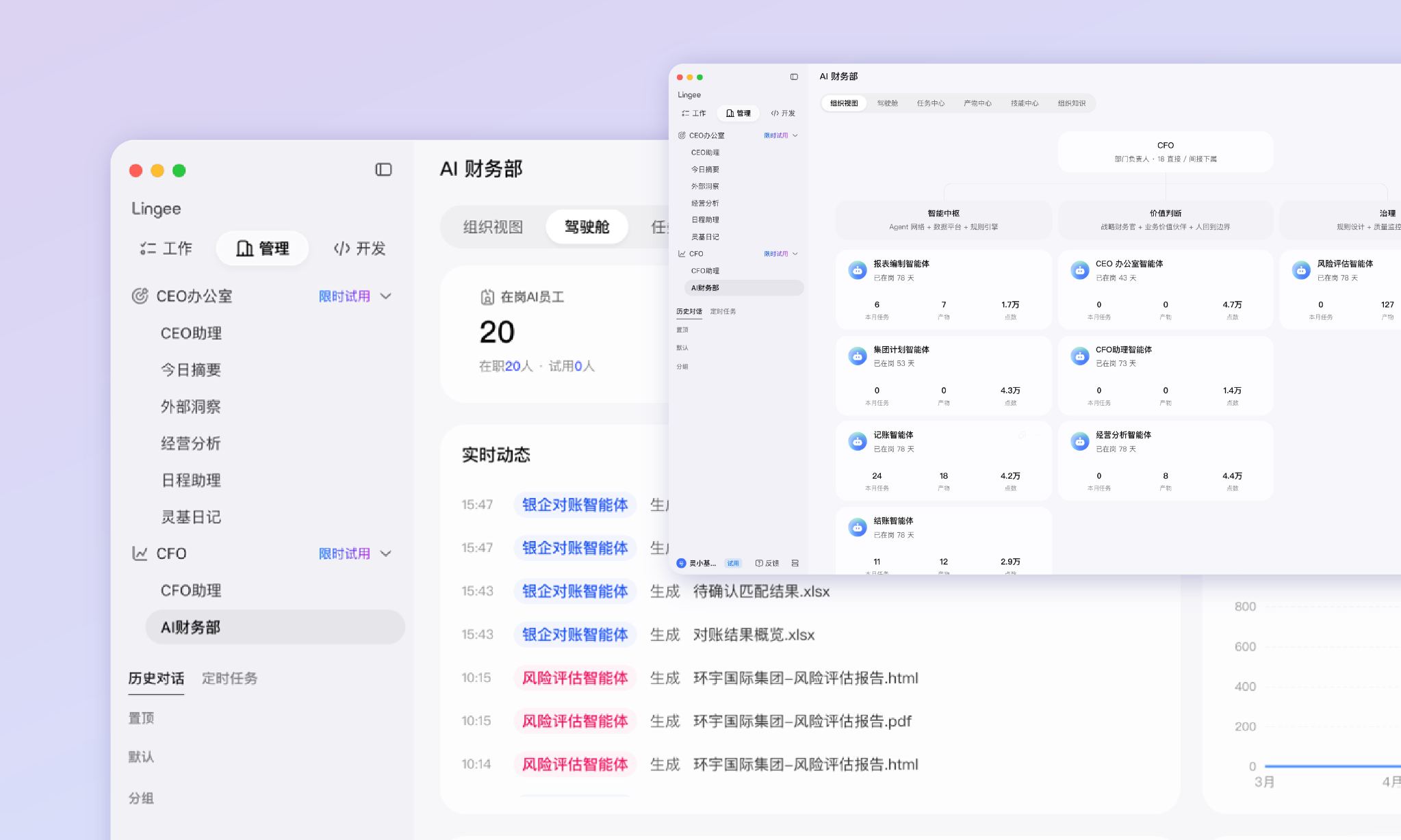 AI时代的新型组织管理