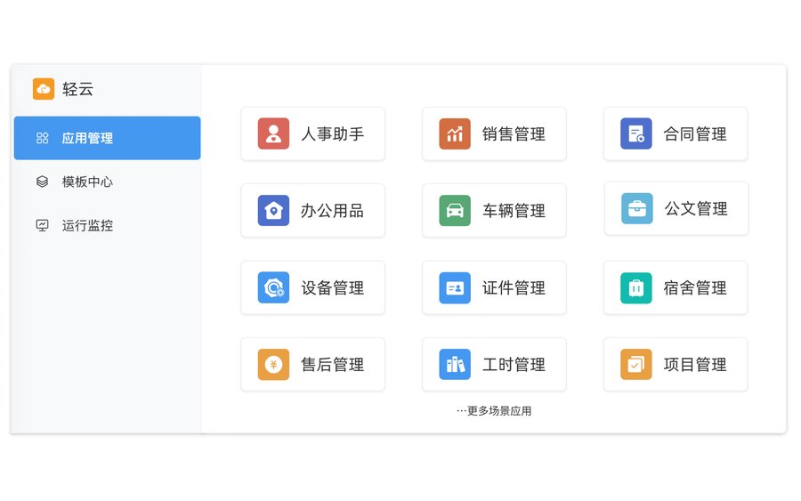 人+智能体场景化协作