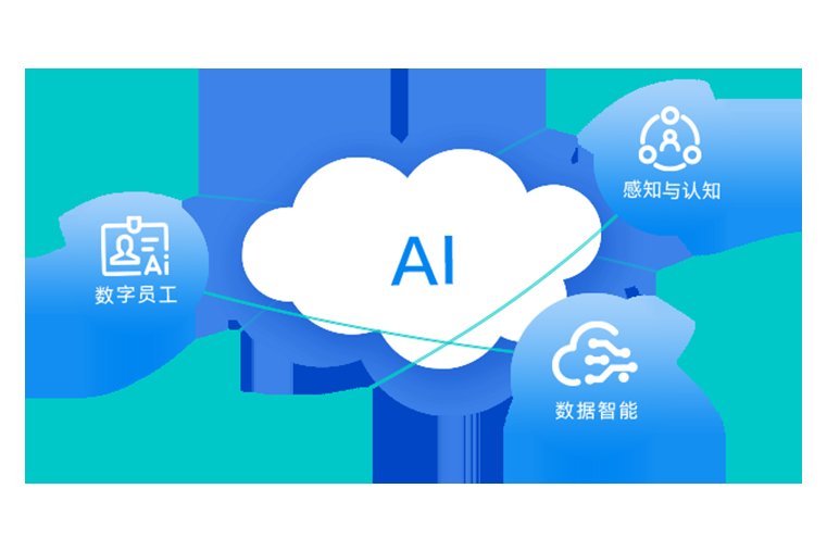 金蝶AI星瀚 新一代大型企业管理AI - 2