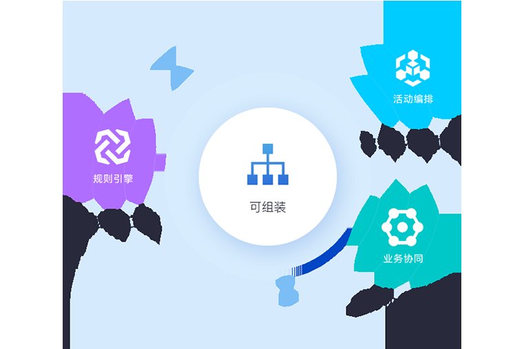 金蝶AI星瀚 新一代大型企业管理AI - 3