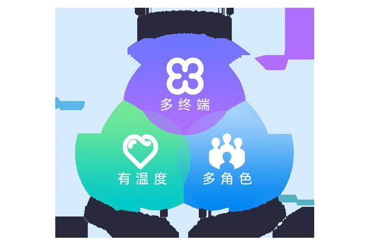 金蝶AI星瀚 新一代大型企业管理AI - 4