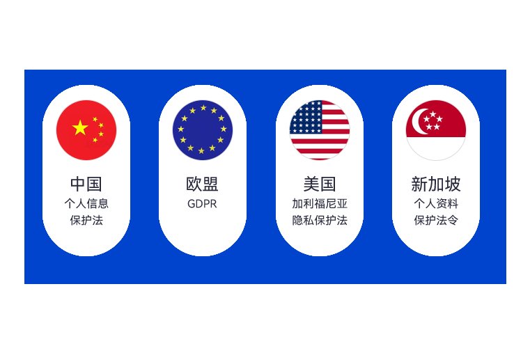 金蝶AI集团财务 构建世界一流财务管理体系