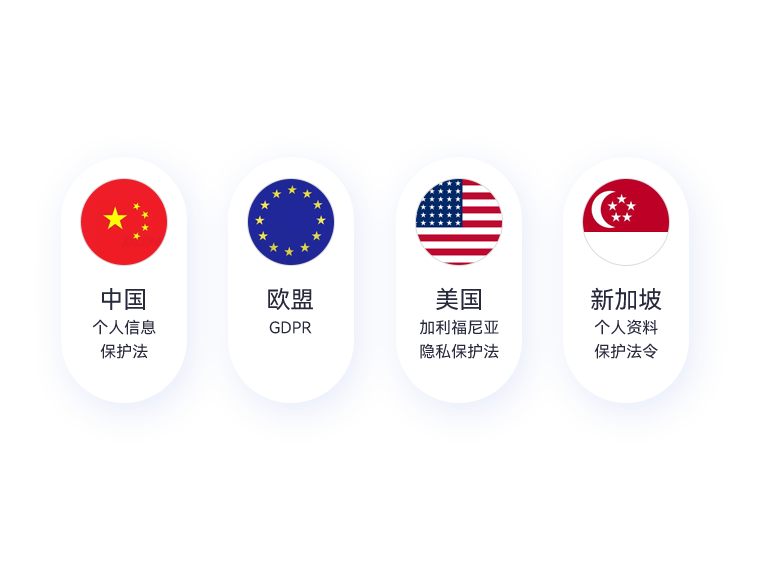 智能招聘:AI驱动的招聘管理