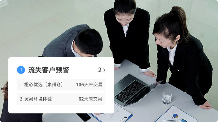 千客千面,实现客户差异化管理