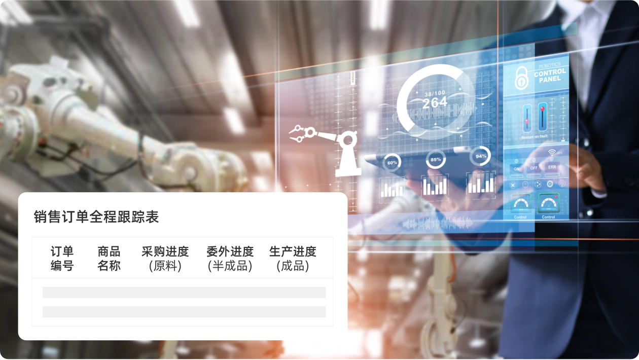 生产进度可视化,实现生产全流程跟踪