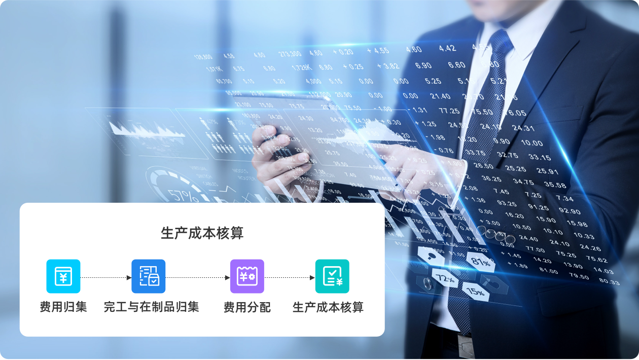 生产成本核算,实现成本精准管控