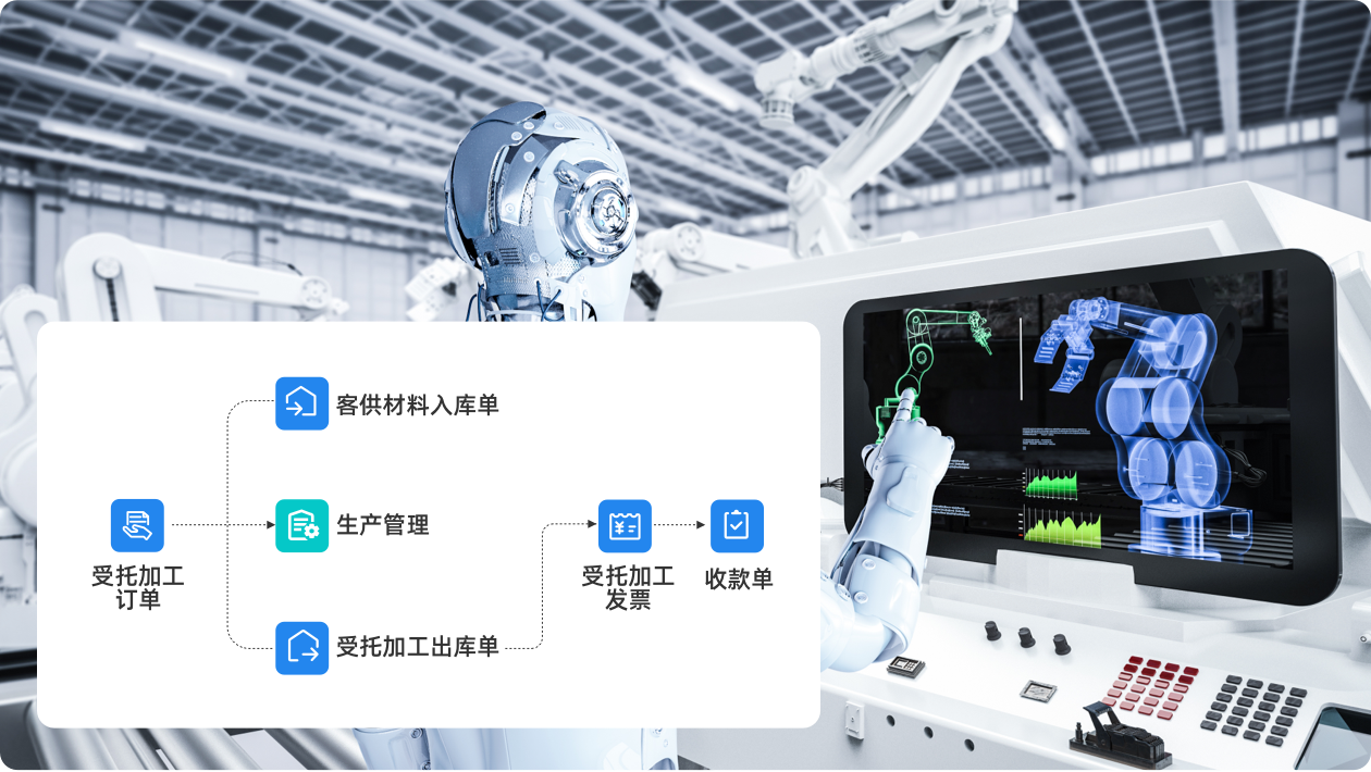 高效受托加工,助力消化产能