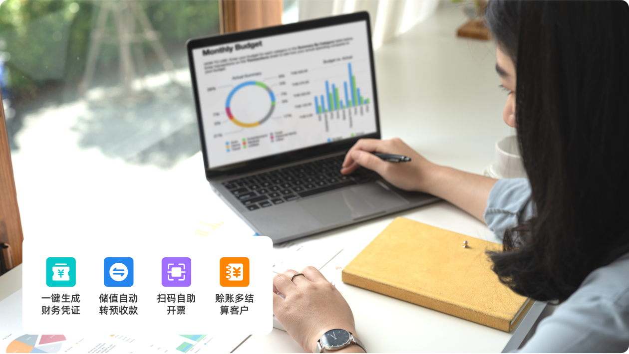 业财税一体,成本利润更清晰