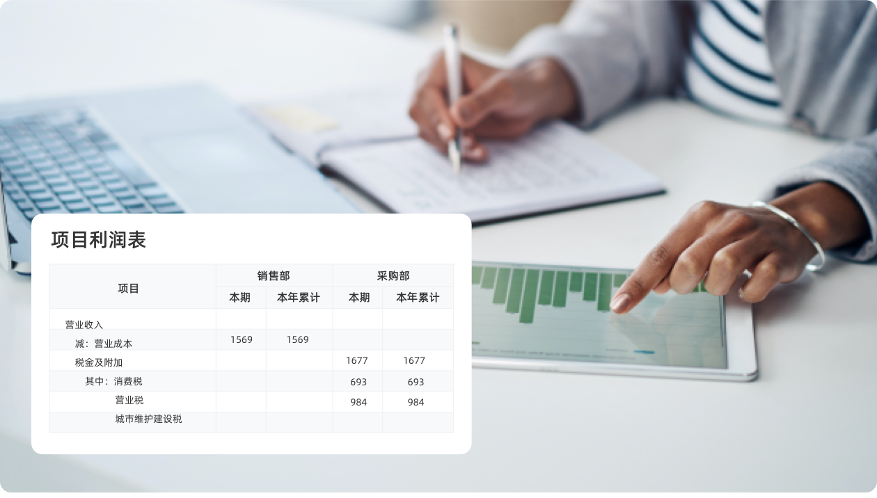 多维度核算,企业价值实时呈现