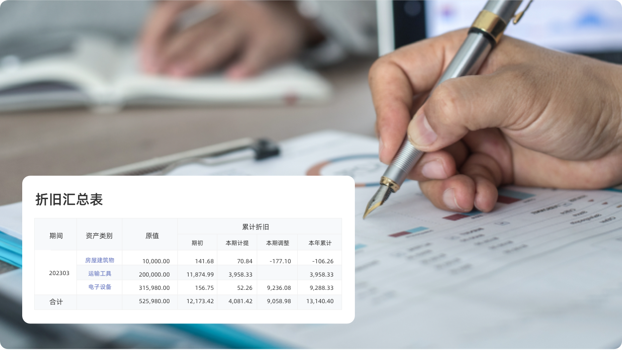 资产管理,自动计提折旧