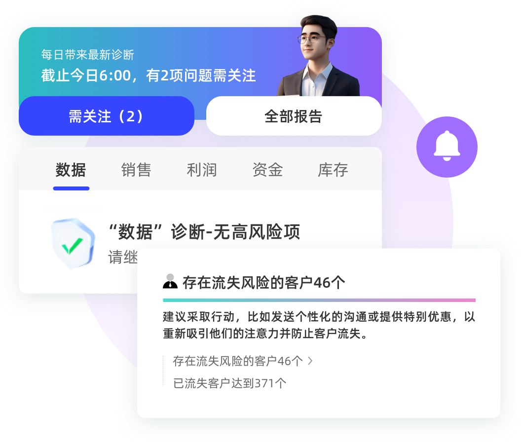 诊断分析规避经营风险