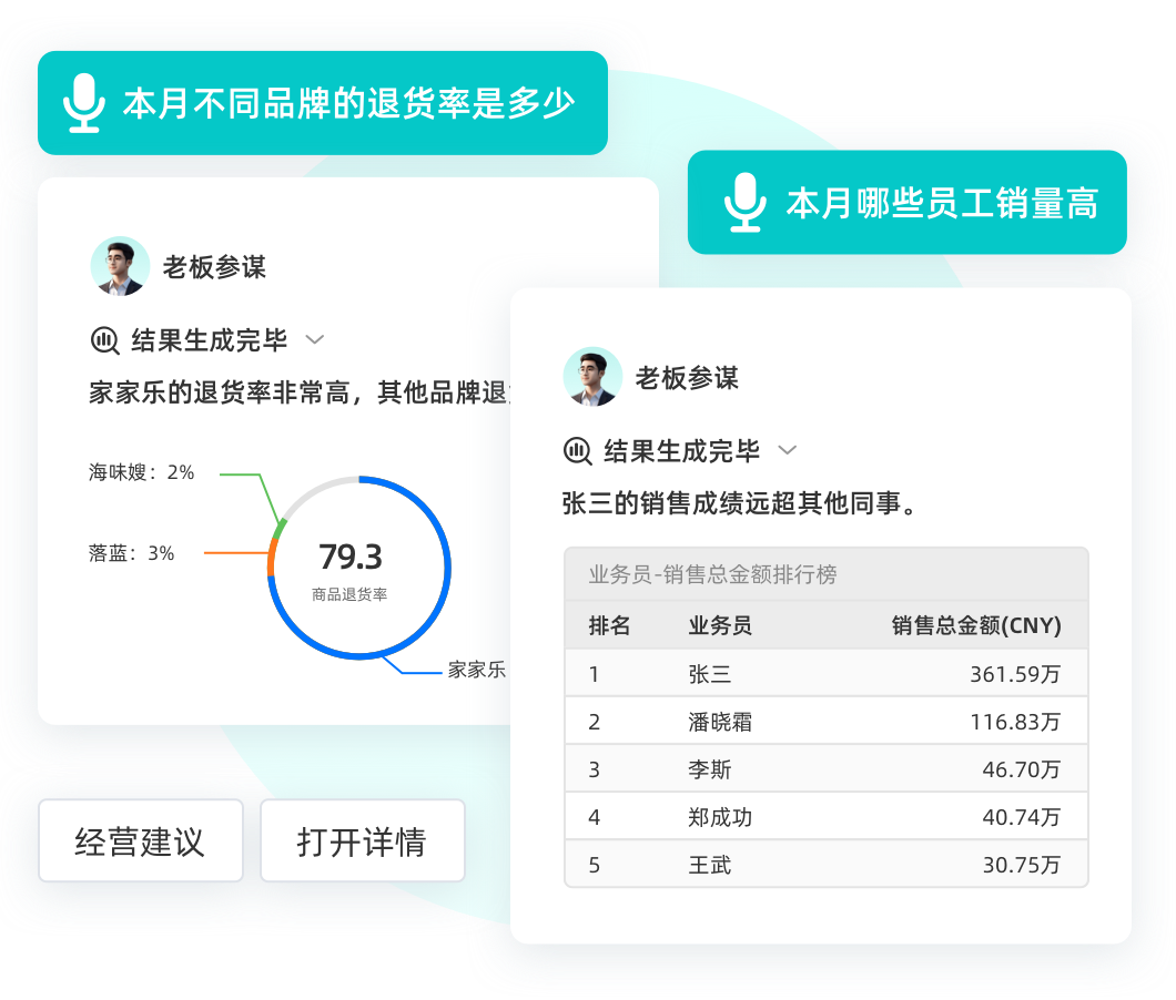 AI经营问答,语音即查数据
